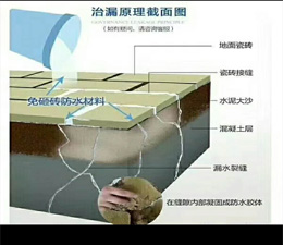 上海防水补漏